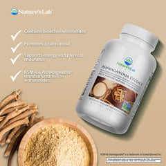 KSM66 potency detail for Nature's Lab Ashwagandha