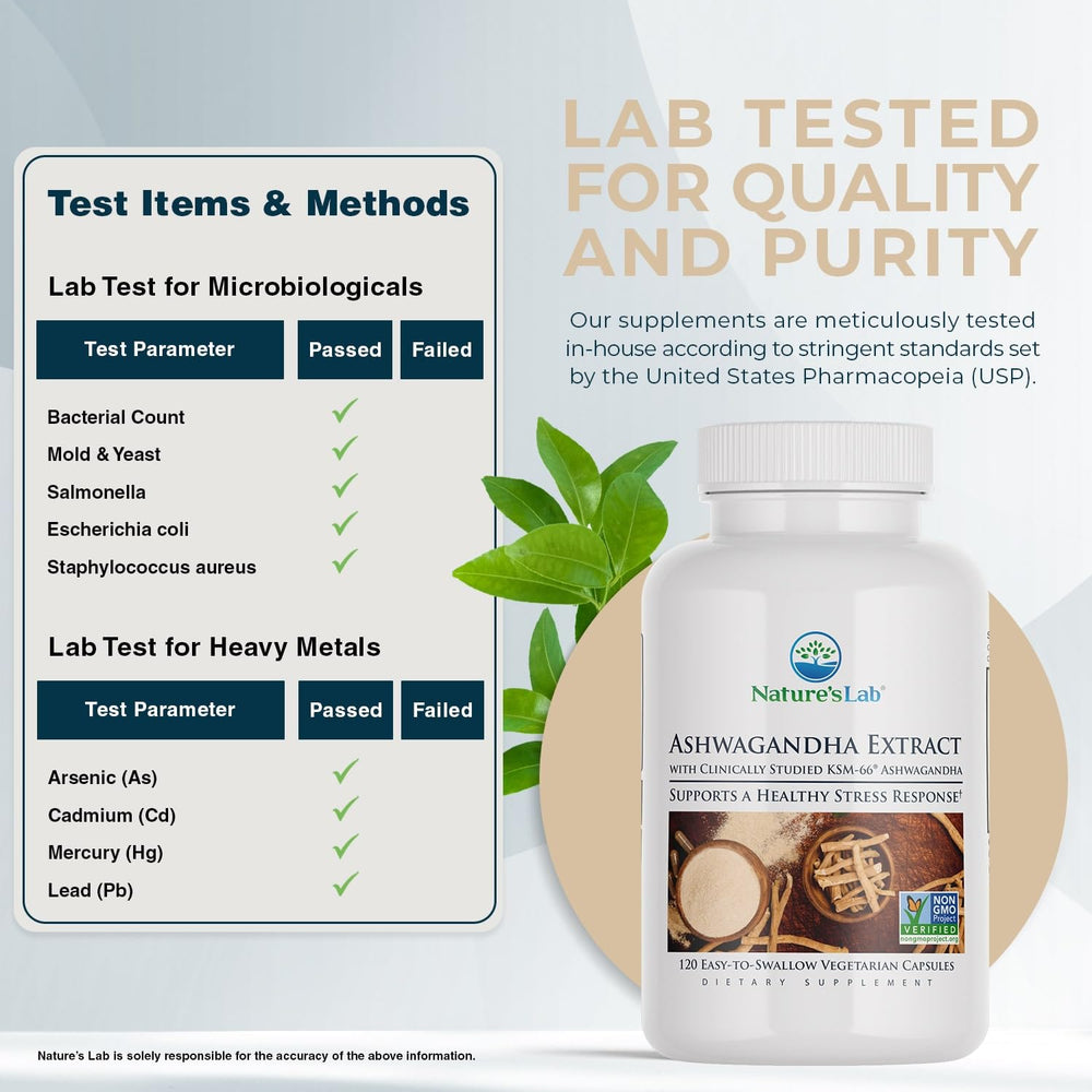 Nature's Lab Ashwagandha KSM66 bottle label