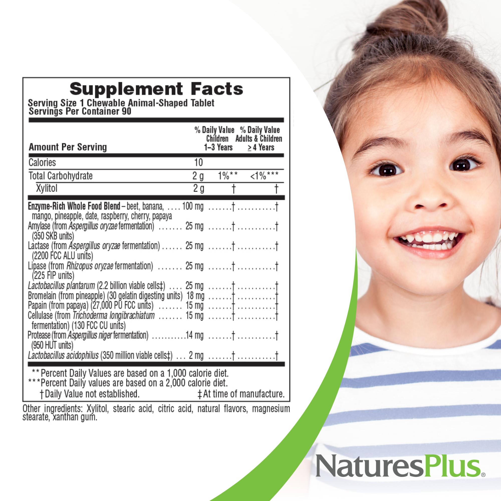 Probiotics and enzymes concept associated with Tummy Zyme