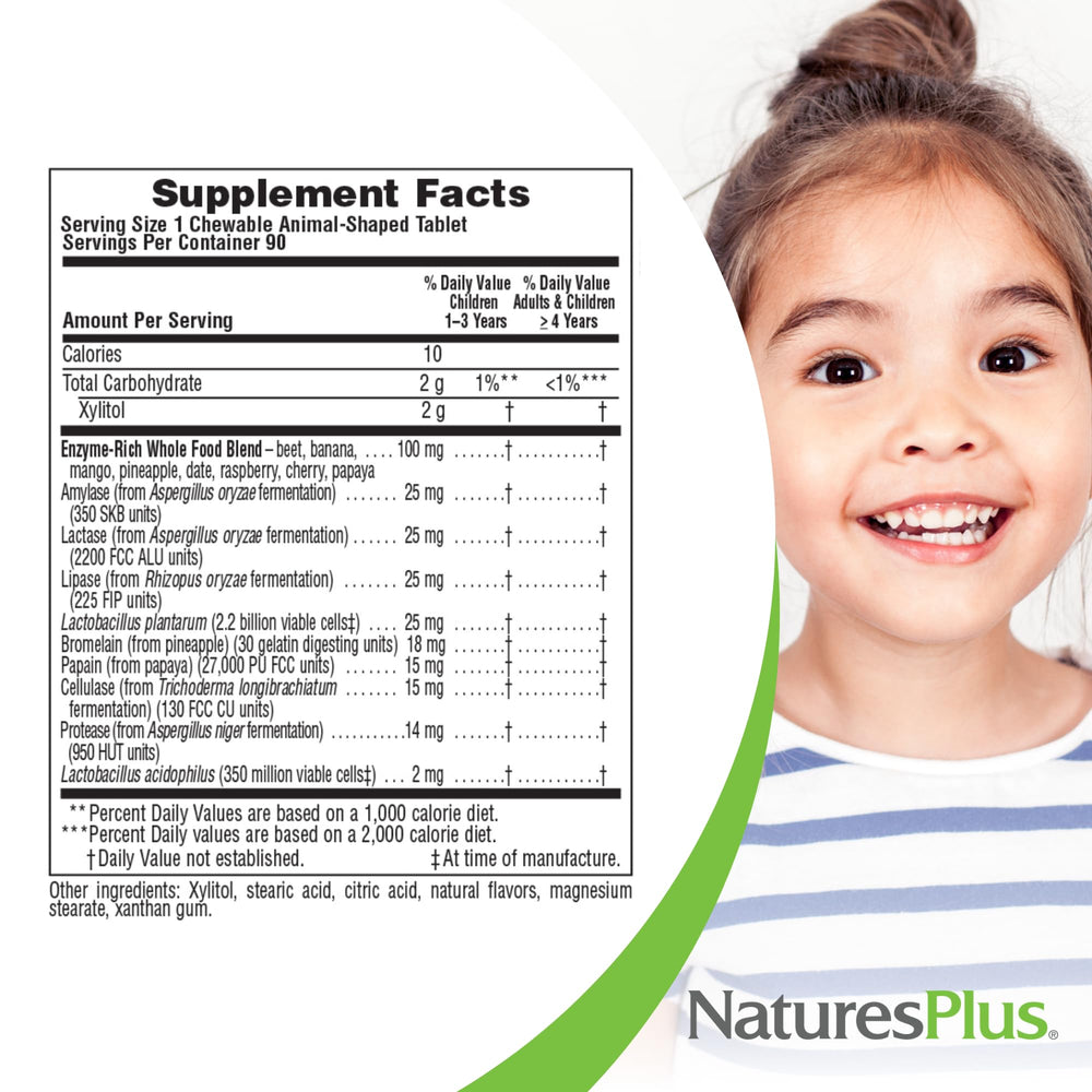 Probiotics and enzymes concept associated with Tummy Zyme