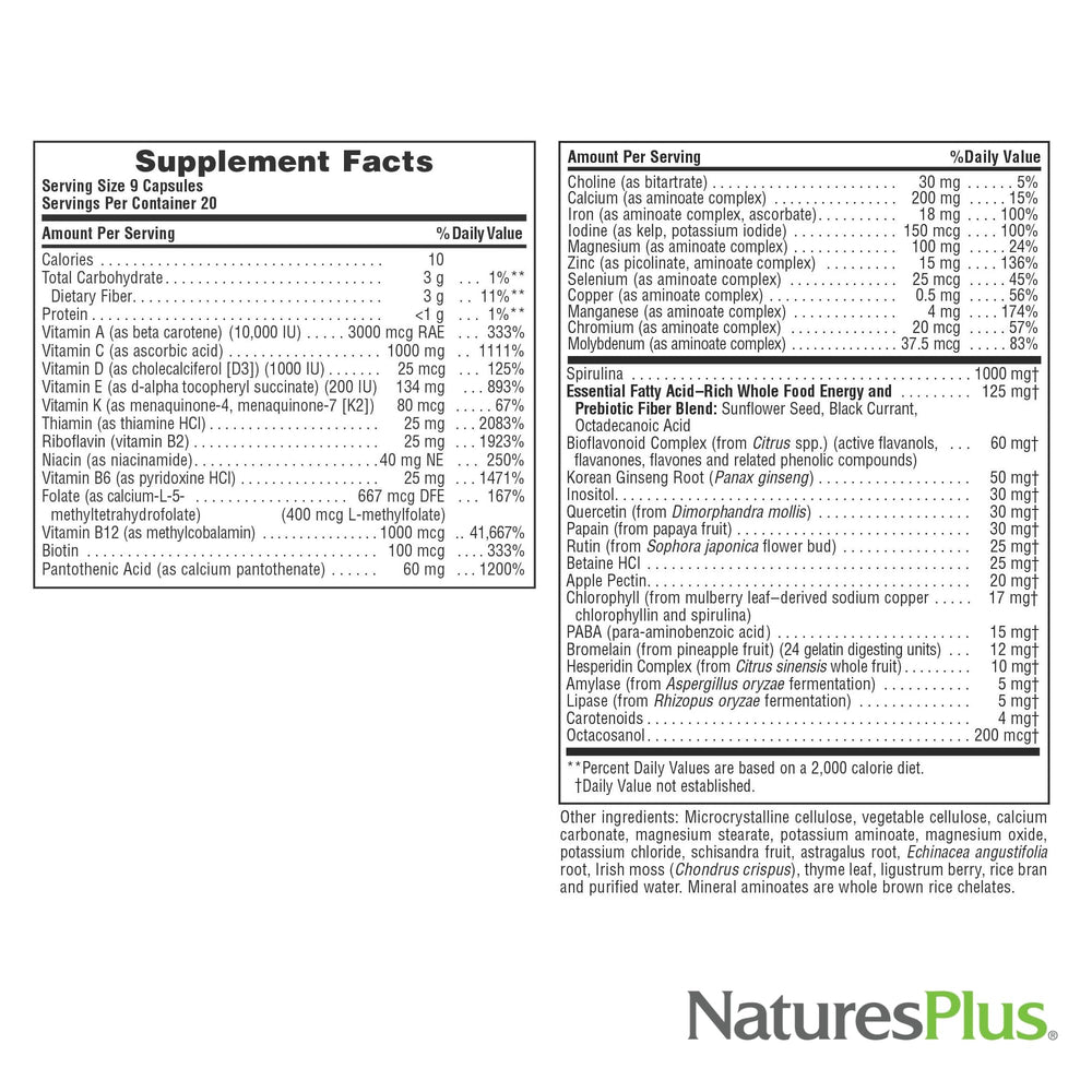 Nutrition facts chart for Source of Life 180 Capsules
