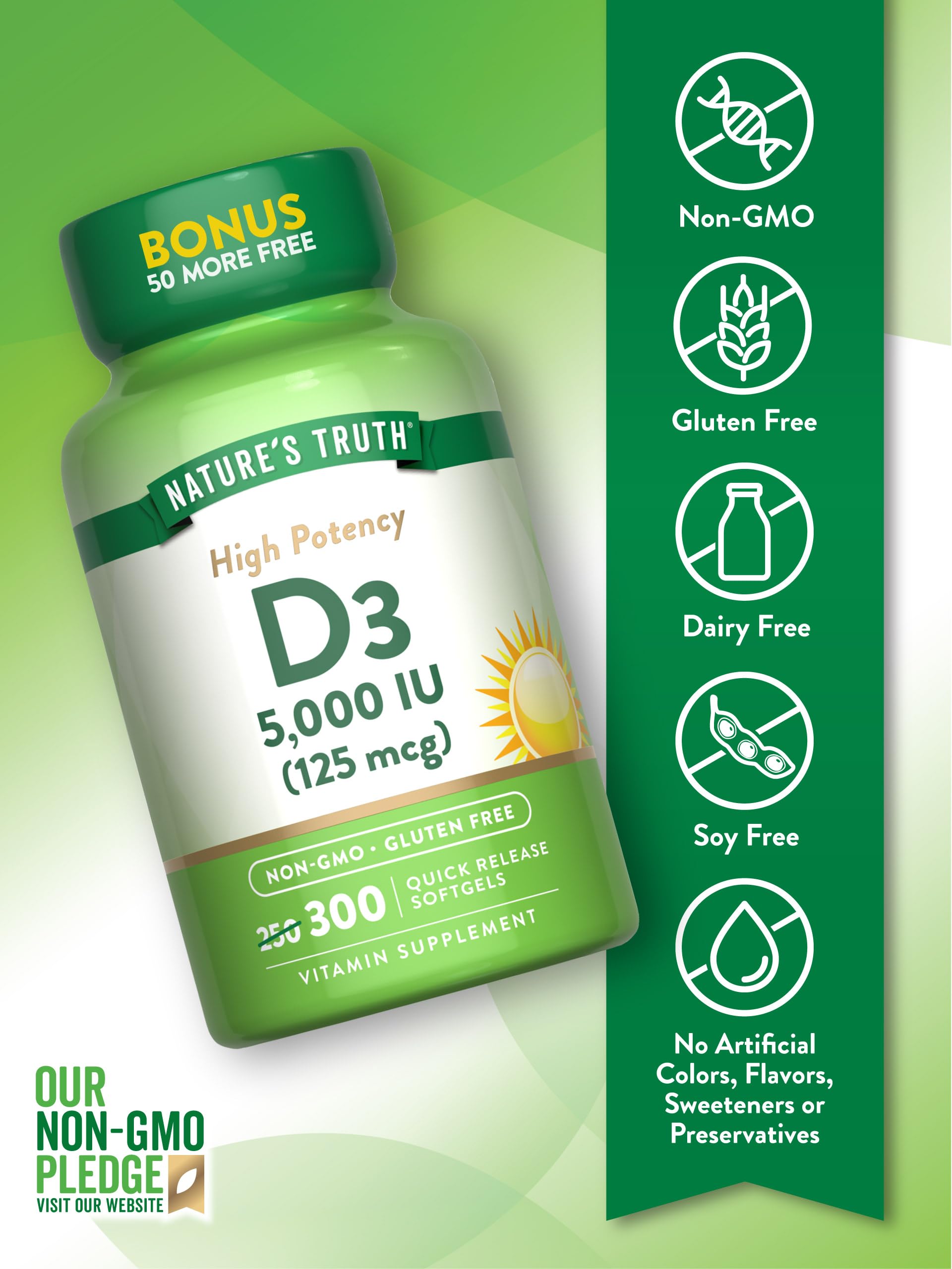 Vitamin D3 bottle and softgels beside the cap