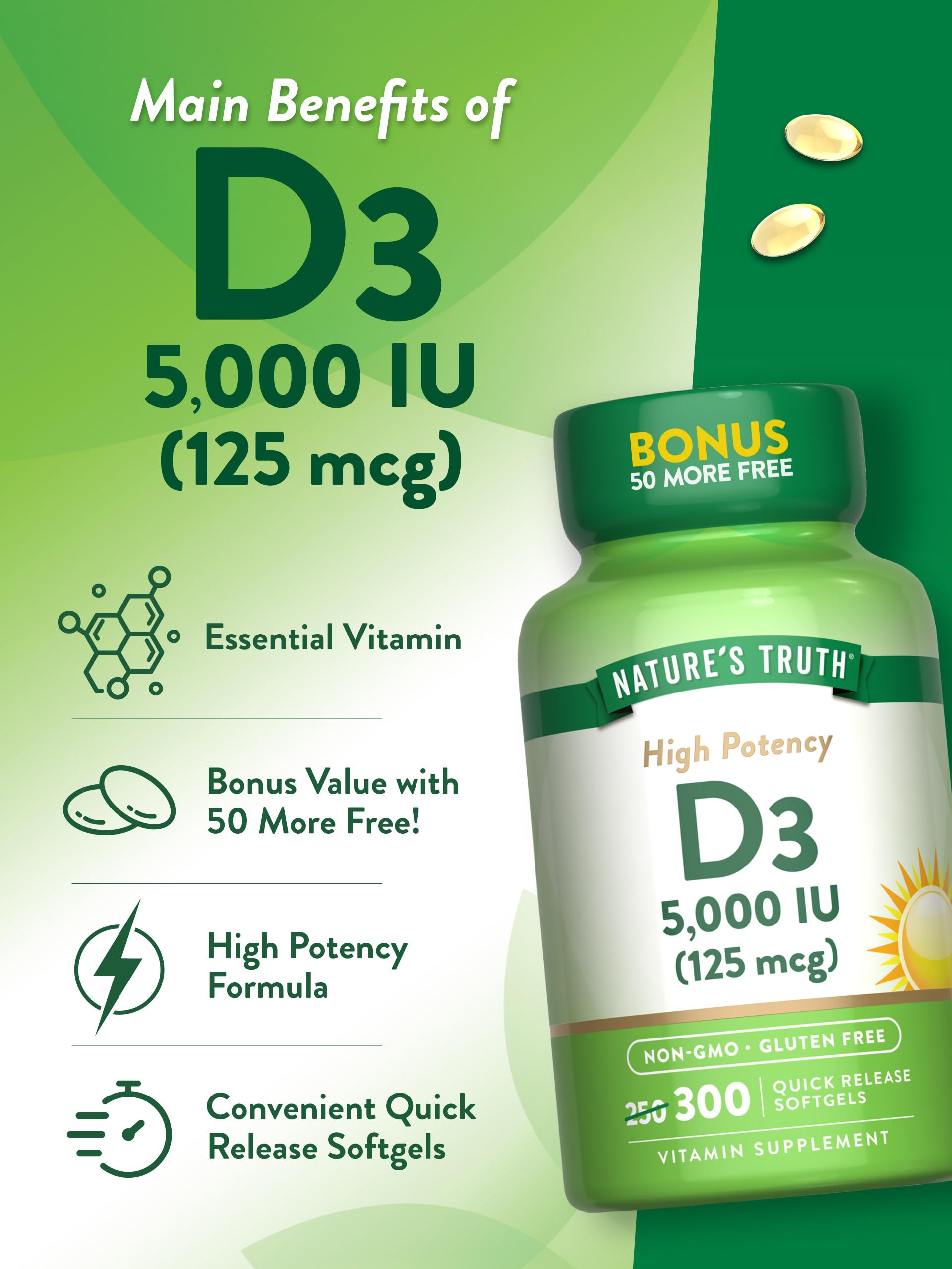 Ingredient list and supplement facts panel