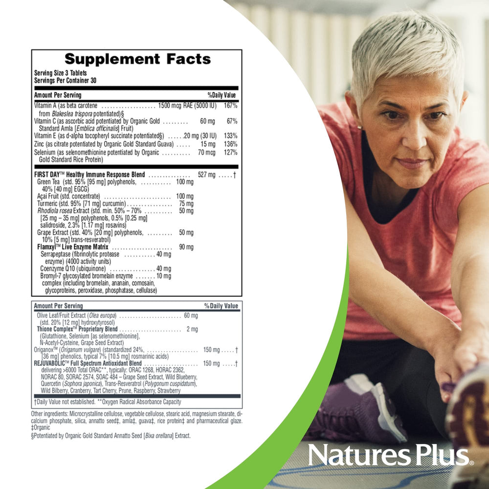Antioxidant vitamins and minerals for immune support