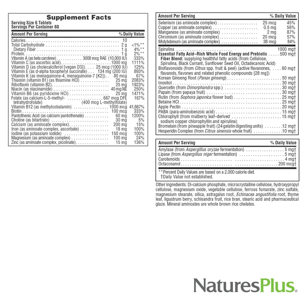 Lifestyle image with fresh fruit and supplements