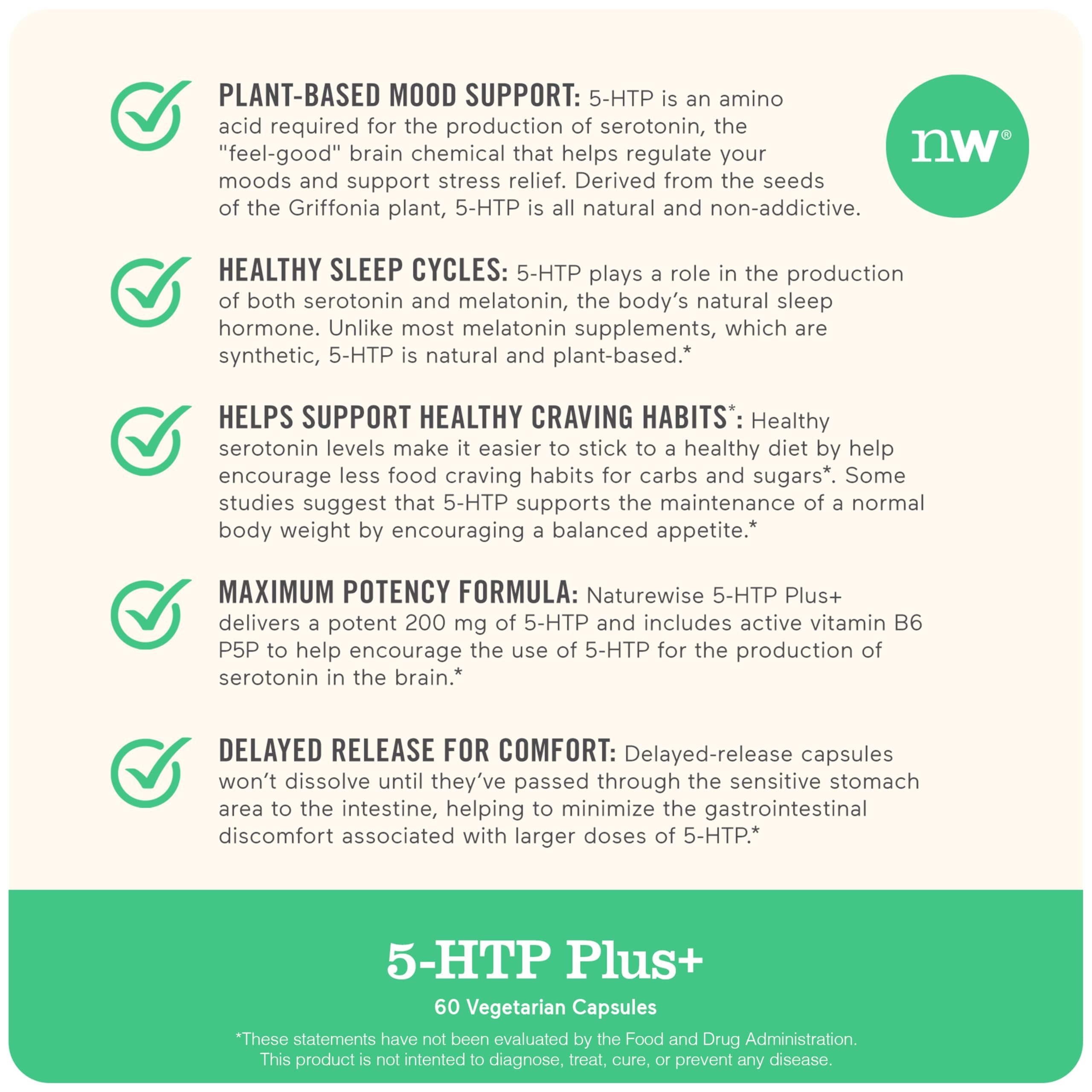 NatureWise 5-HTP ingredients image