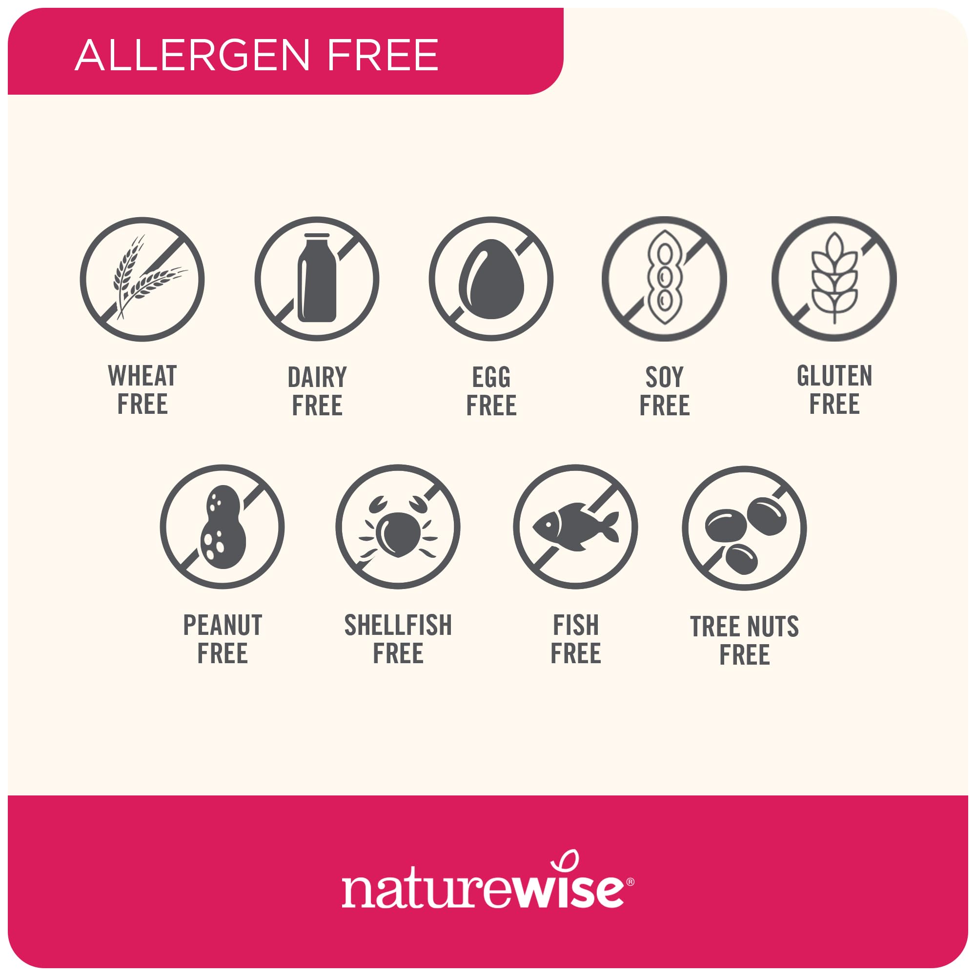 Ingredients panel for NatureWise Raspberry Ketones Plus