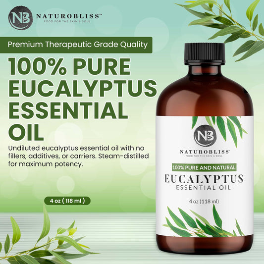 Amber glass bottle with European dropper cap for NaturoBliss Eucalyptus Oil