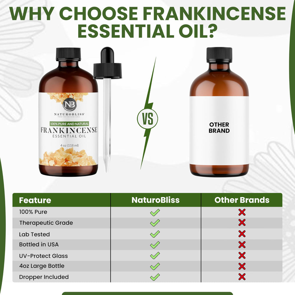 Lab-tested NaturoBliss Frankincense Essential Oil
