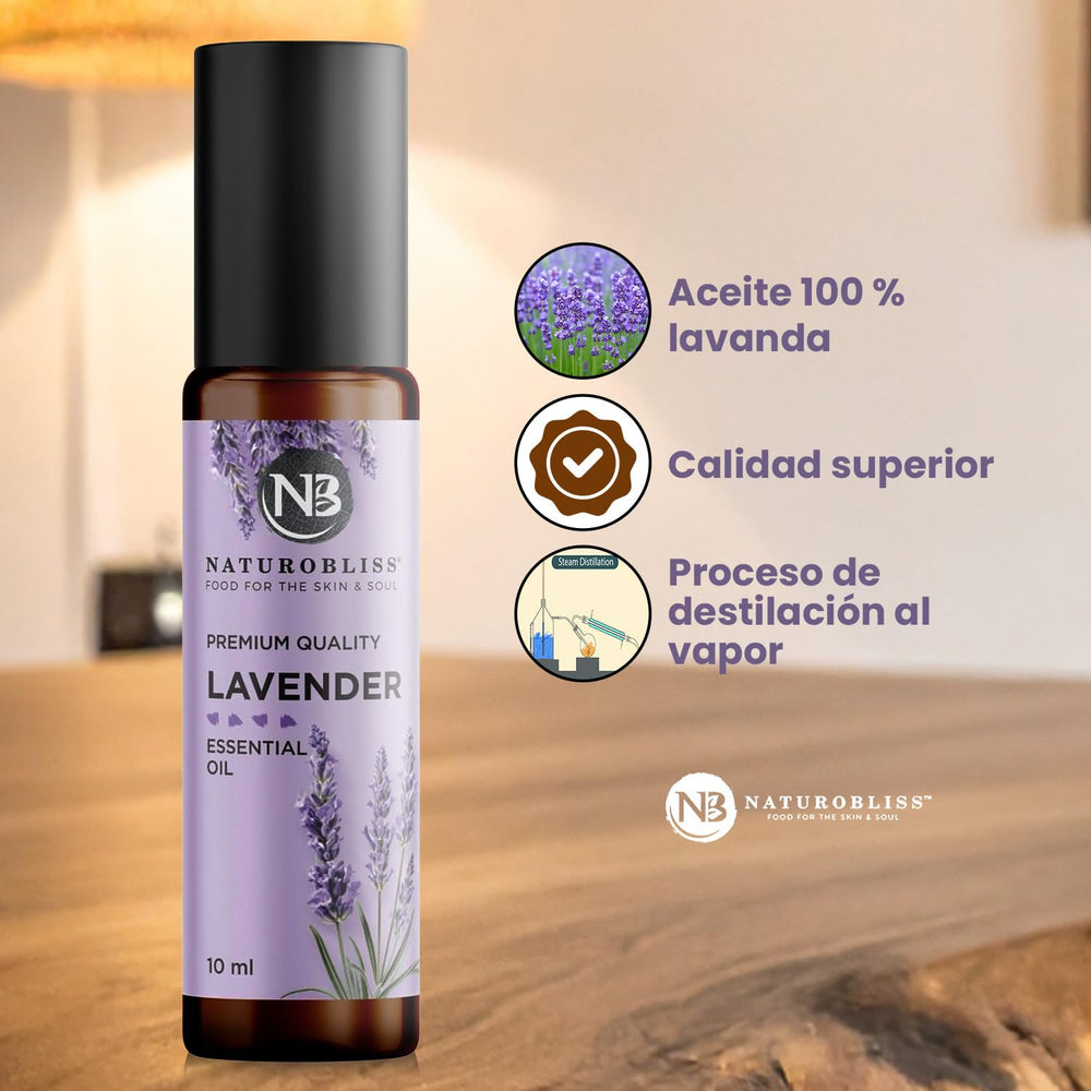 Ingredients label showing Lavender oil and MCT