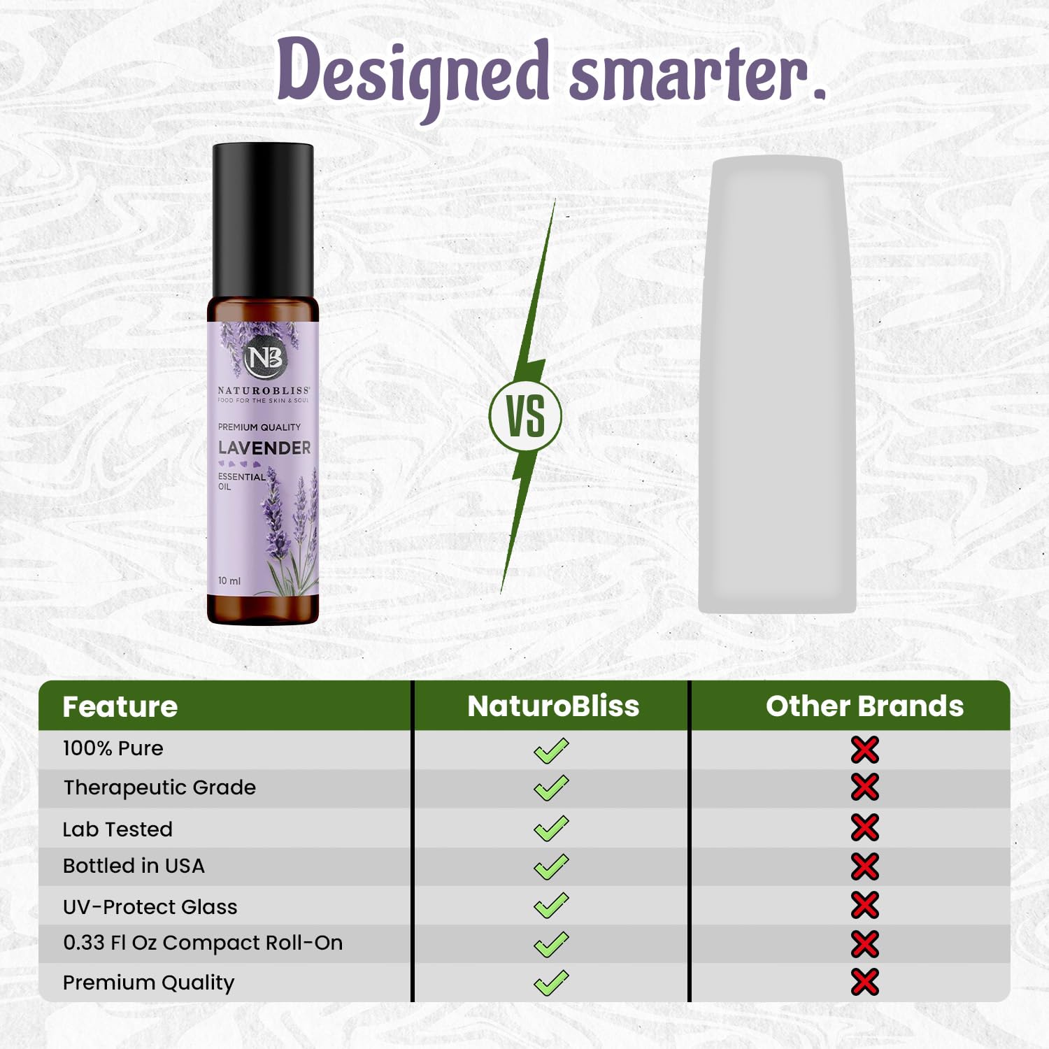Usage suggestion: apply to wrists for calming scent