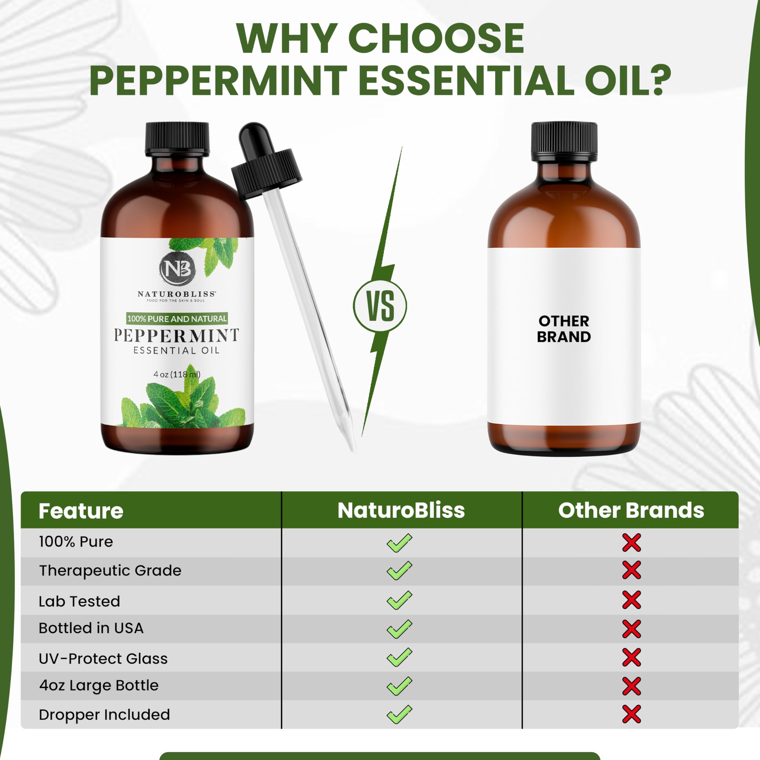 Safety warning label on peppermint oil bottle