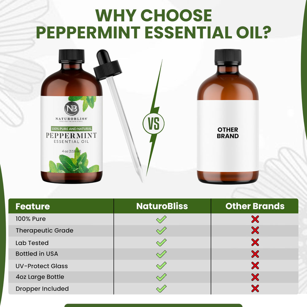 Safety warning label on peppermint oil bottle