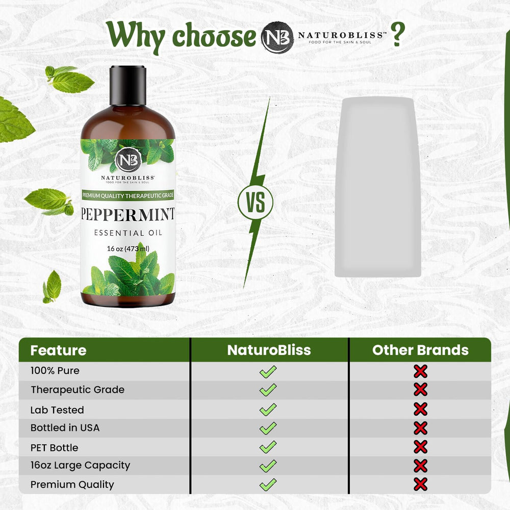 Peppermint essential oil used for aromatherapy in spa setting