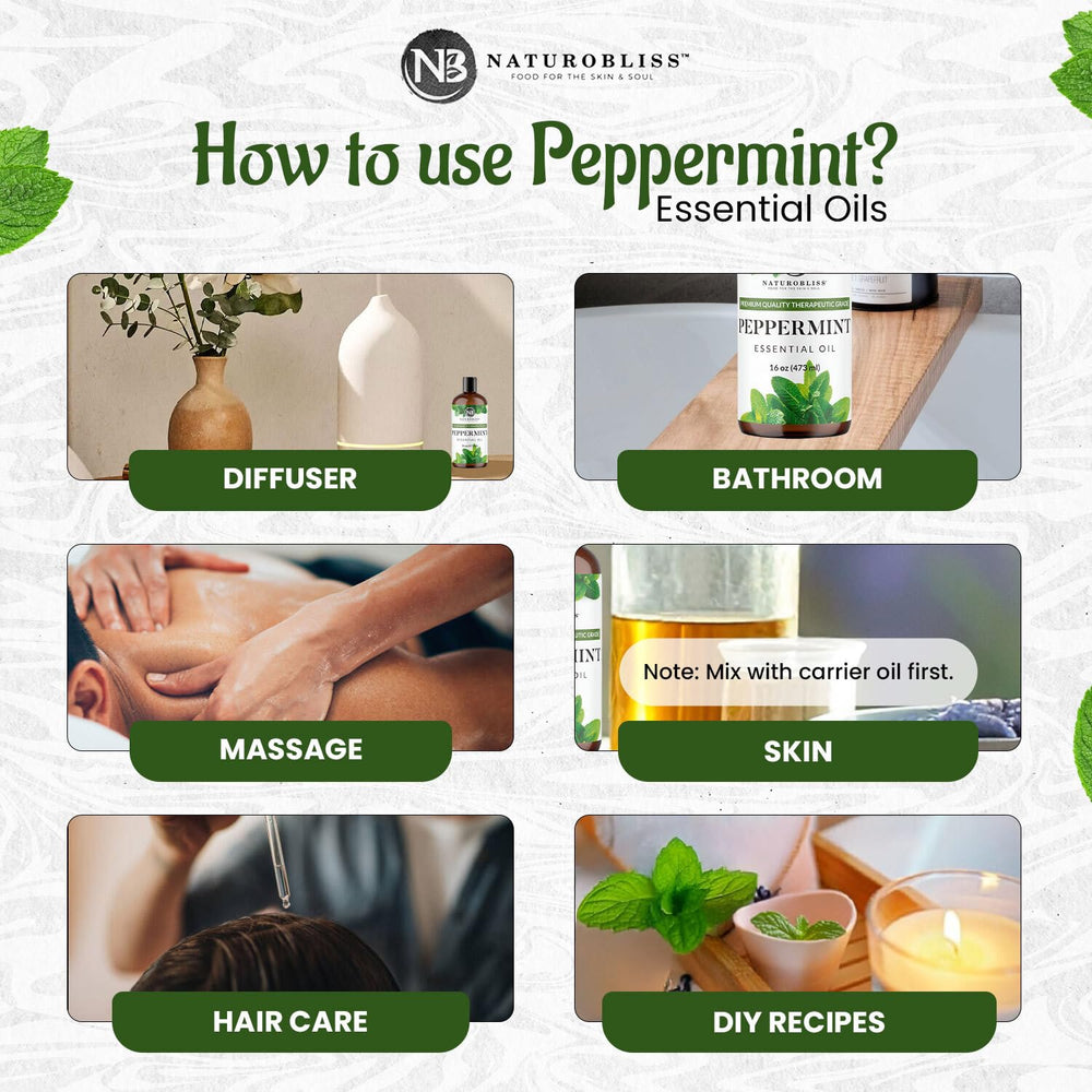 NaturoBliss Peppermint Essential Oil packaging box