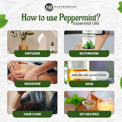 NaturoBliss Peppermint Essential Oil packaging box