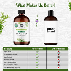 Safety and storage icons for Tea Tree Oil