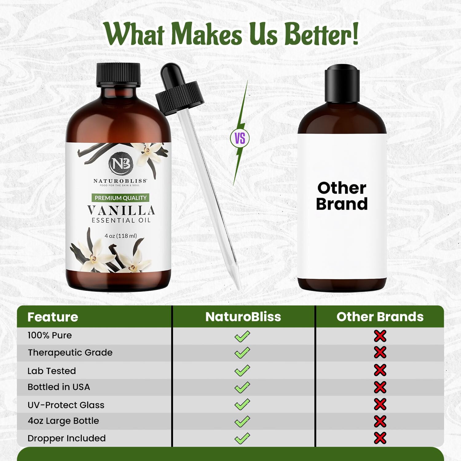 Diffuser with NaturoBliss Vanilla Essential Oil being added