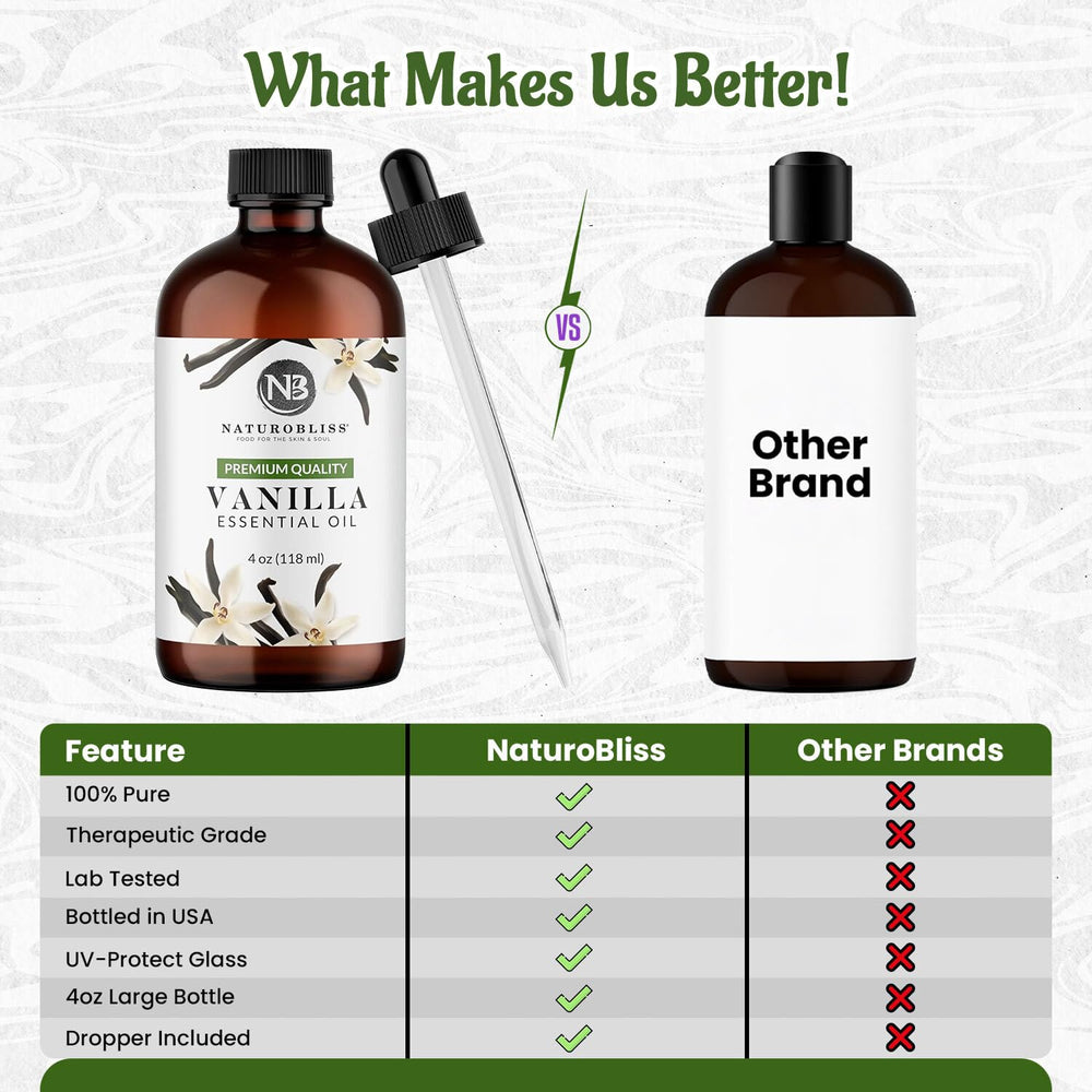 Diffuser with NaturoBliss Vanilla Essential Oil being added