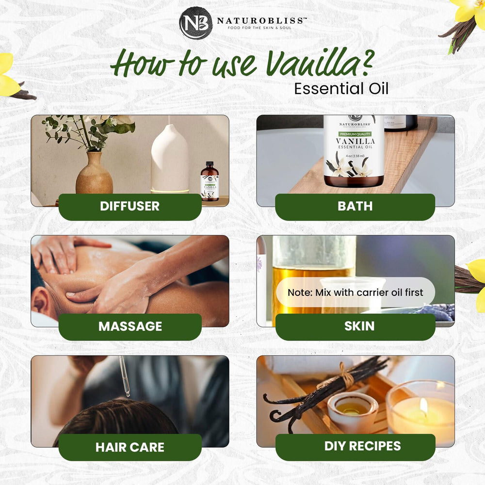 NaturoBliss Vanilla Essential Oil packaging box