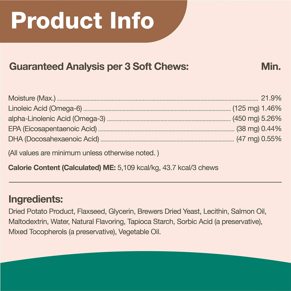 Dog and cat with glossy coats associated with NaturVet Omega-Gold Plus Salmon Oil