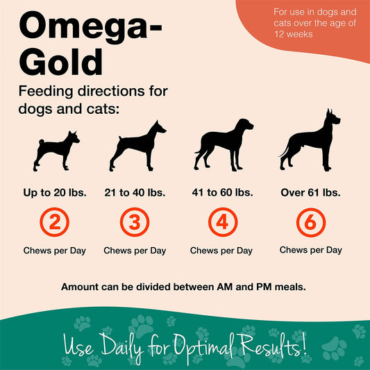 180-count salmon oil soft chews for dogs and cats