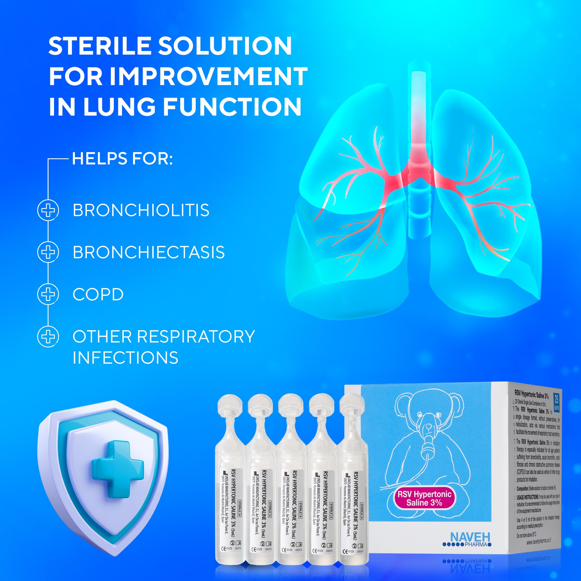 NAVEH PHARMA RSV mist illustrates gentle lung support during inhalation