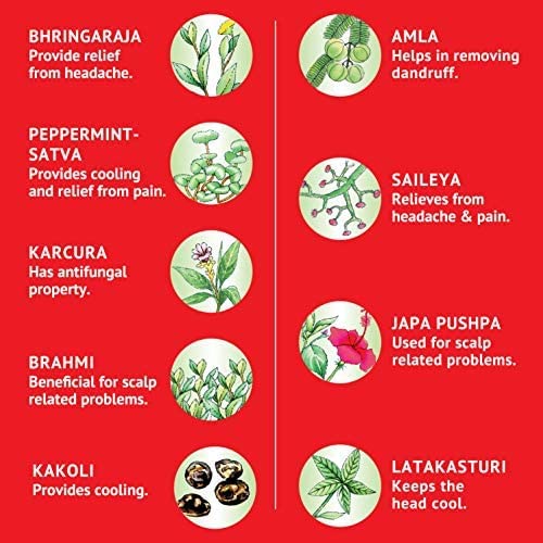 Close-up of Navratna Cool Oil bottle with herbal ingredients