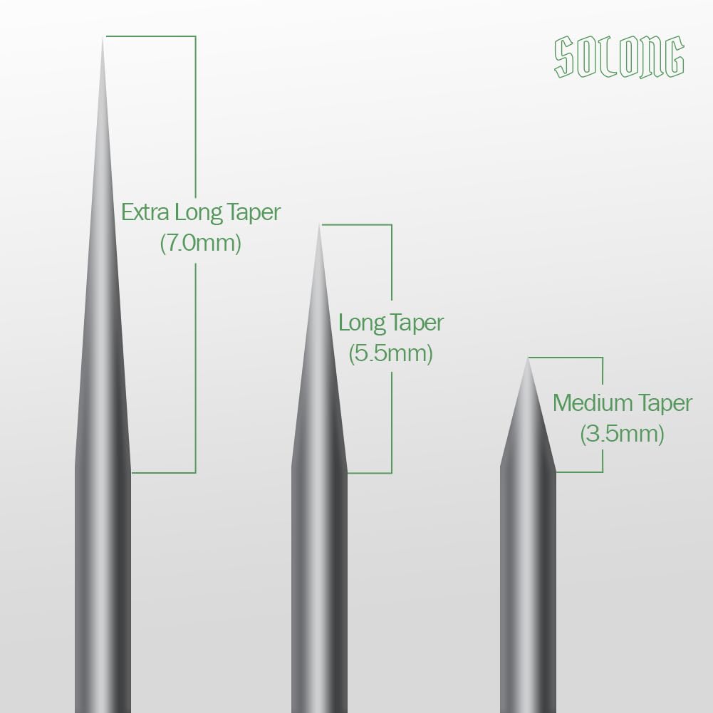 Medical-grade silicone seals on Nazzor Elite cartridge