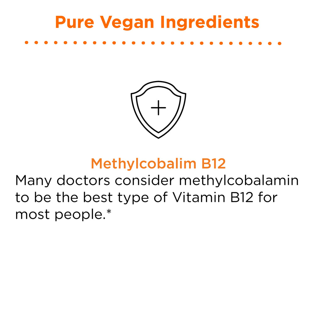 Ingredients: organic methyl B12 and glycerin used in nbpure spray