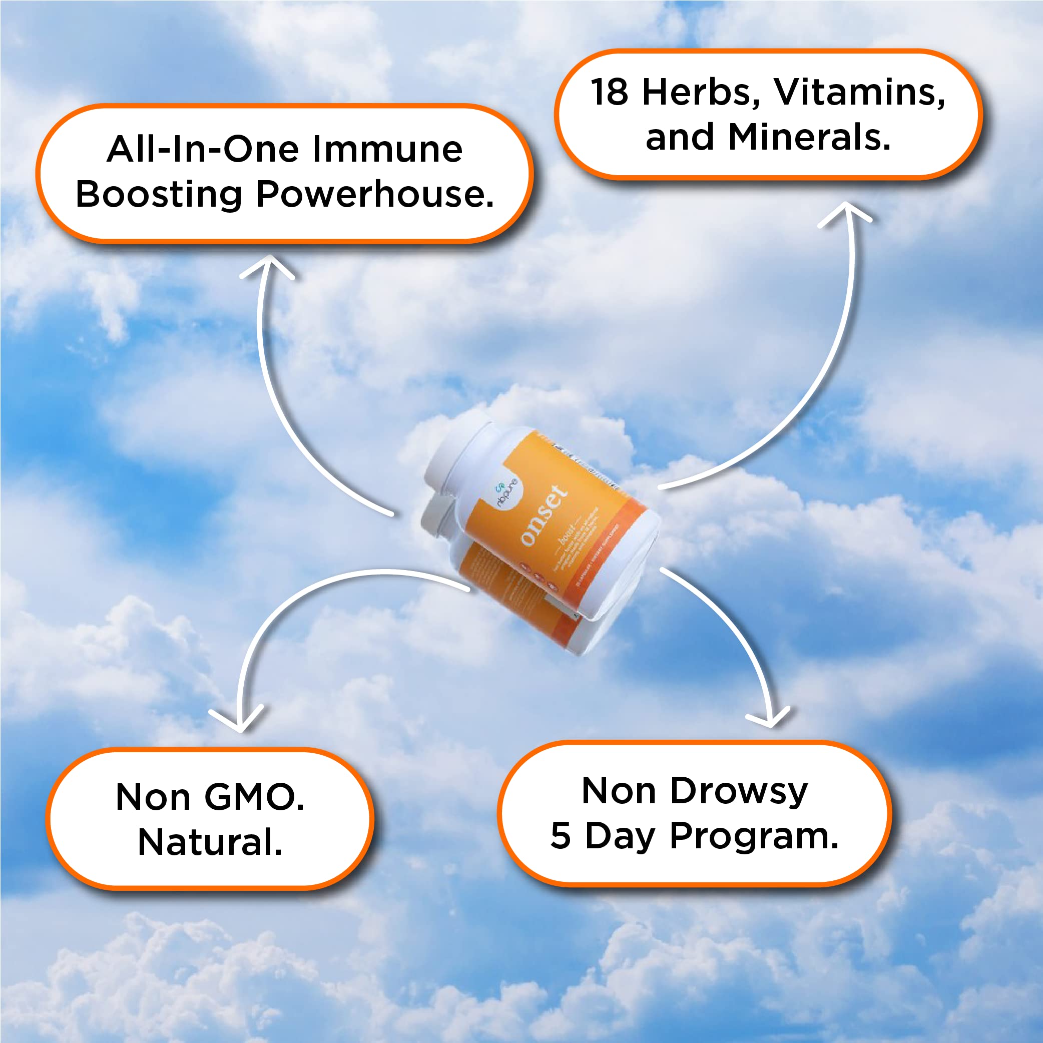 Capsules dosage guidance showing 6 capsules daily for 5 days