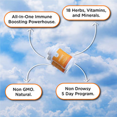 Capsules dosage guidance showing 6 capsules daily for 5 days