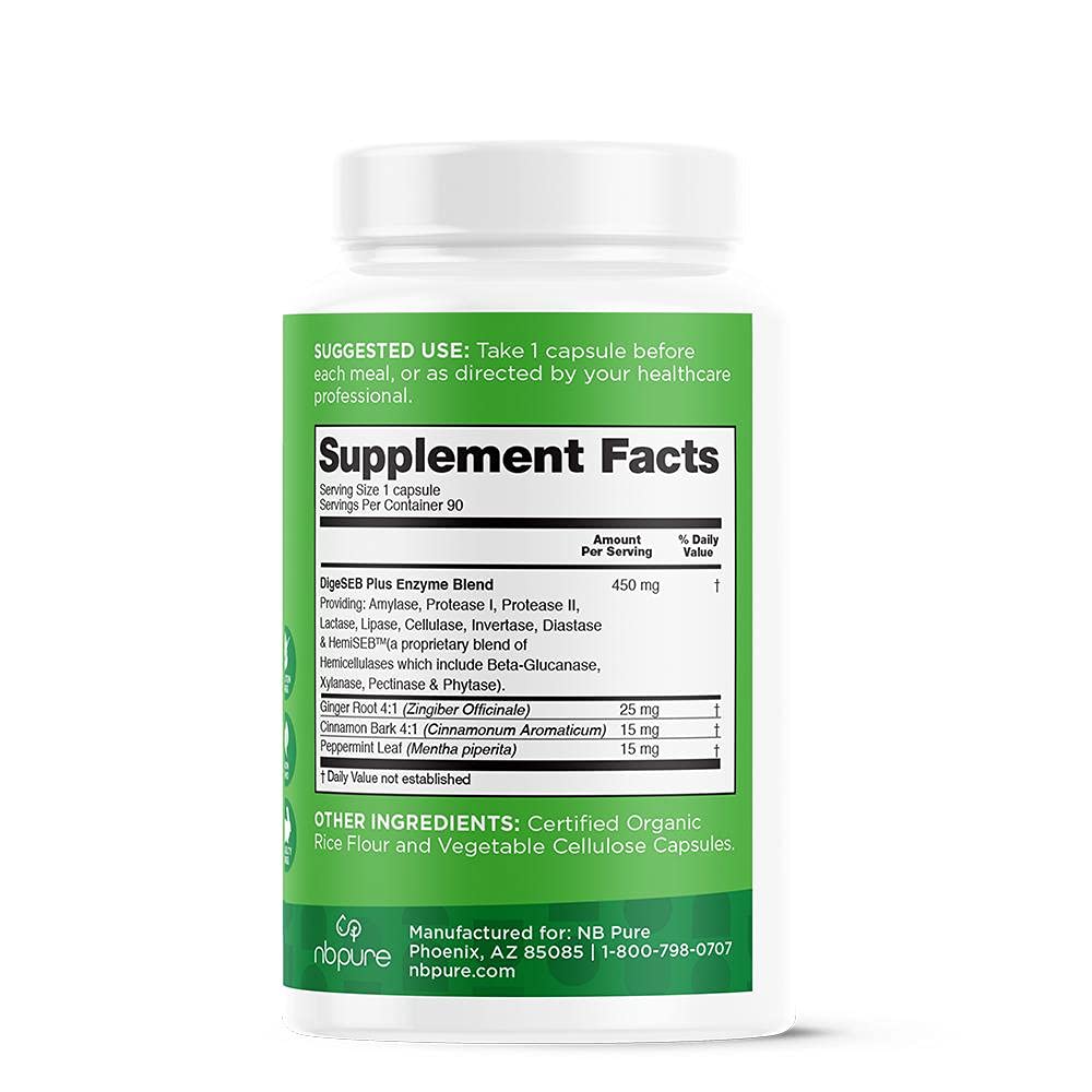 Usage and serving guidelines for the enzyme complex