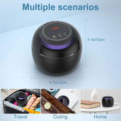 Four time modes selector on device