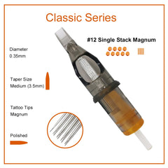 Sterile blister pack of Needlehouse cartridges supports safe one-time use
