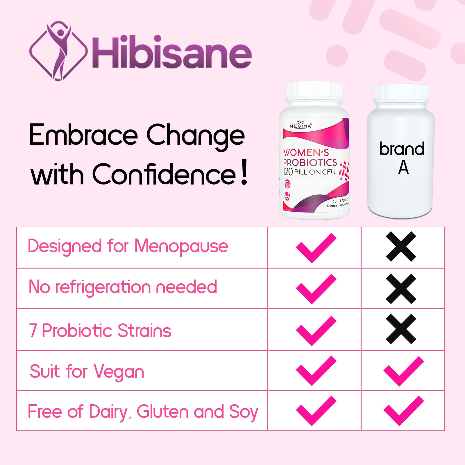 Negima daily-use capsule routine demonstrates simple wellness habit