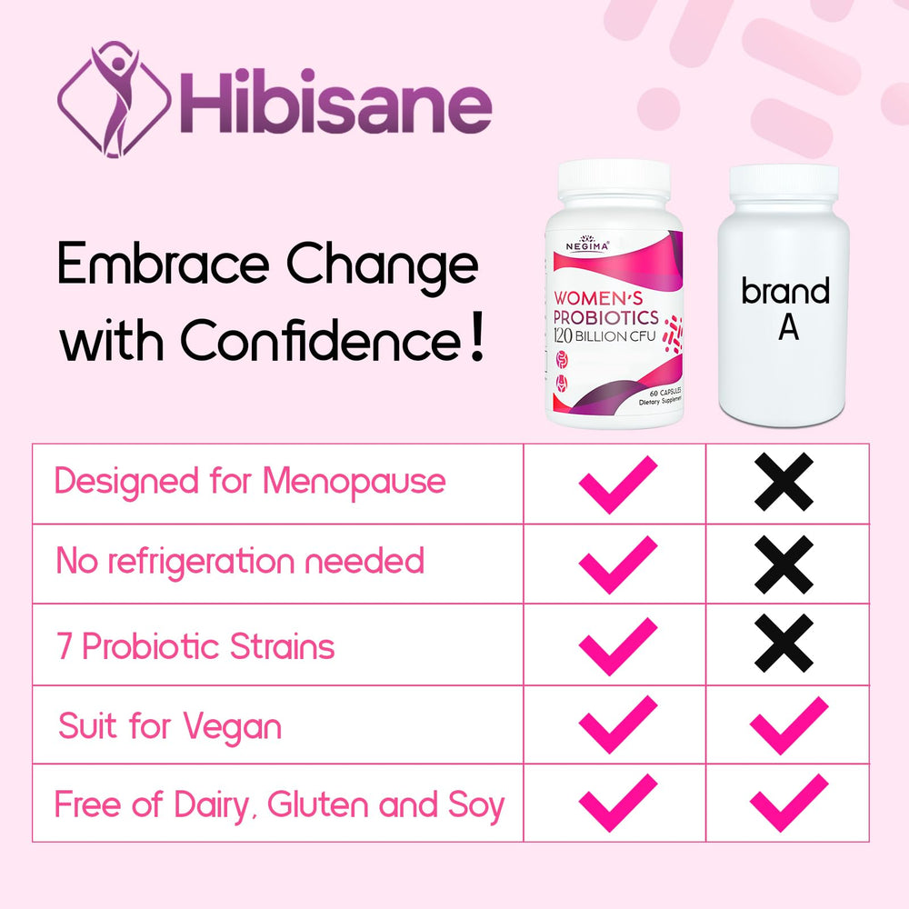 Negima daily-use capsule routine demonstrates simple wellness habit