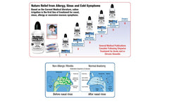 NeilMed Sinus Rinse congestion relief scene suggests gentle cleansing as part of daily routine.