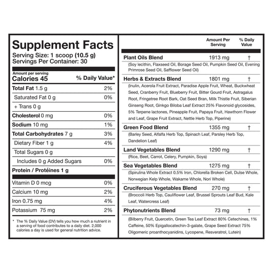 Overview of NEKTR Pineapple Splash Flavor ingredients and nutritional benefits