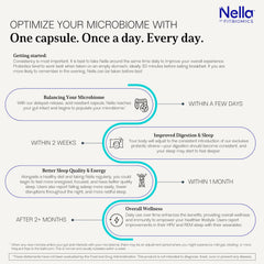 Icons indicating gluten-free, non-GMO, vegan probiotic