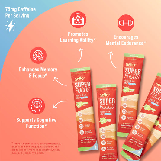 Close-up of Nello SuperFocus Mojito packets