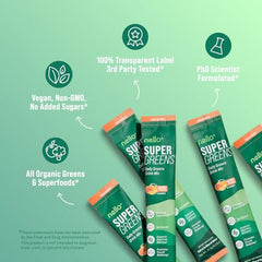 Dissolving Nello Supergreens in water reveals mango-peach flavor