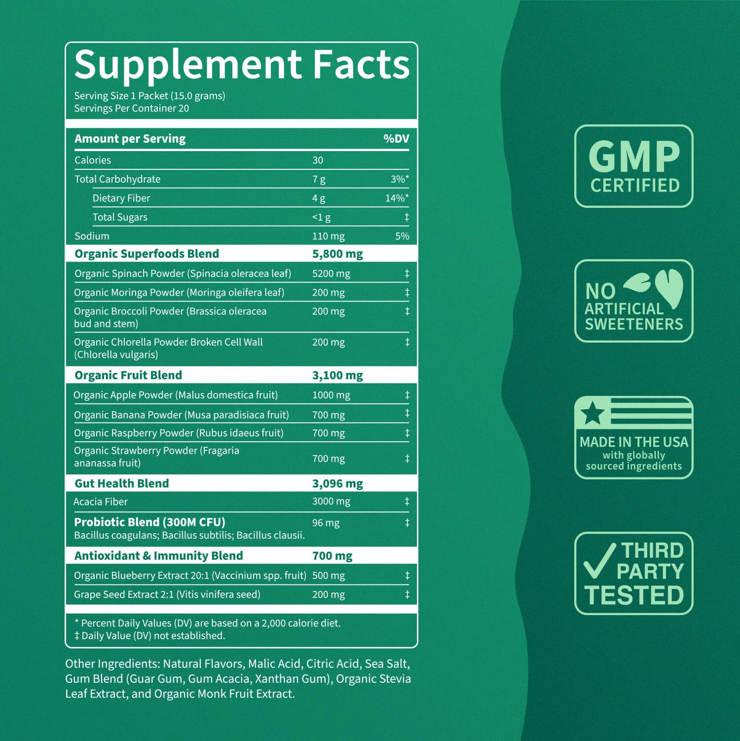 Probiotic blend and fiber components in Nello Supergreens