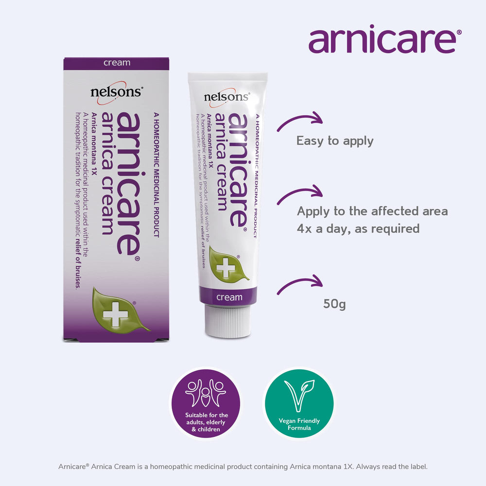 Bruise relief concept with Arnica cream