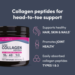 Illustration of hydrolyzed collagen peptides for bioavailability