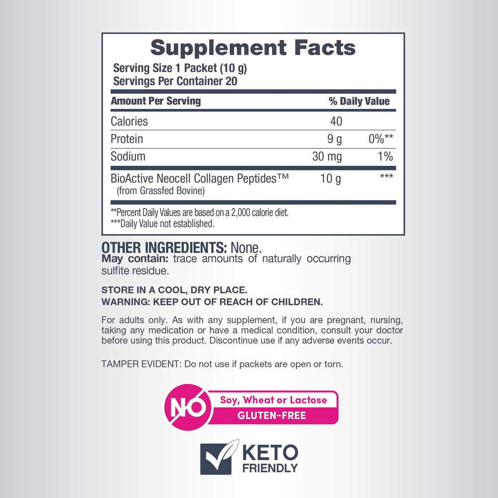 Icons indicating Keto Certified and Gluten Free on the label