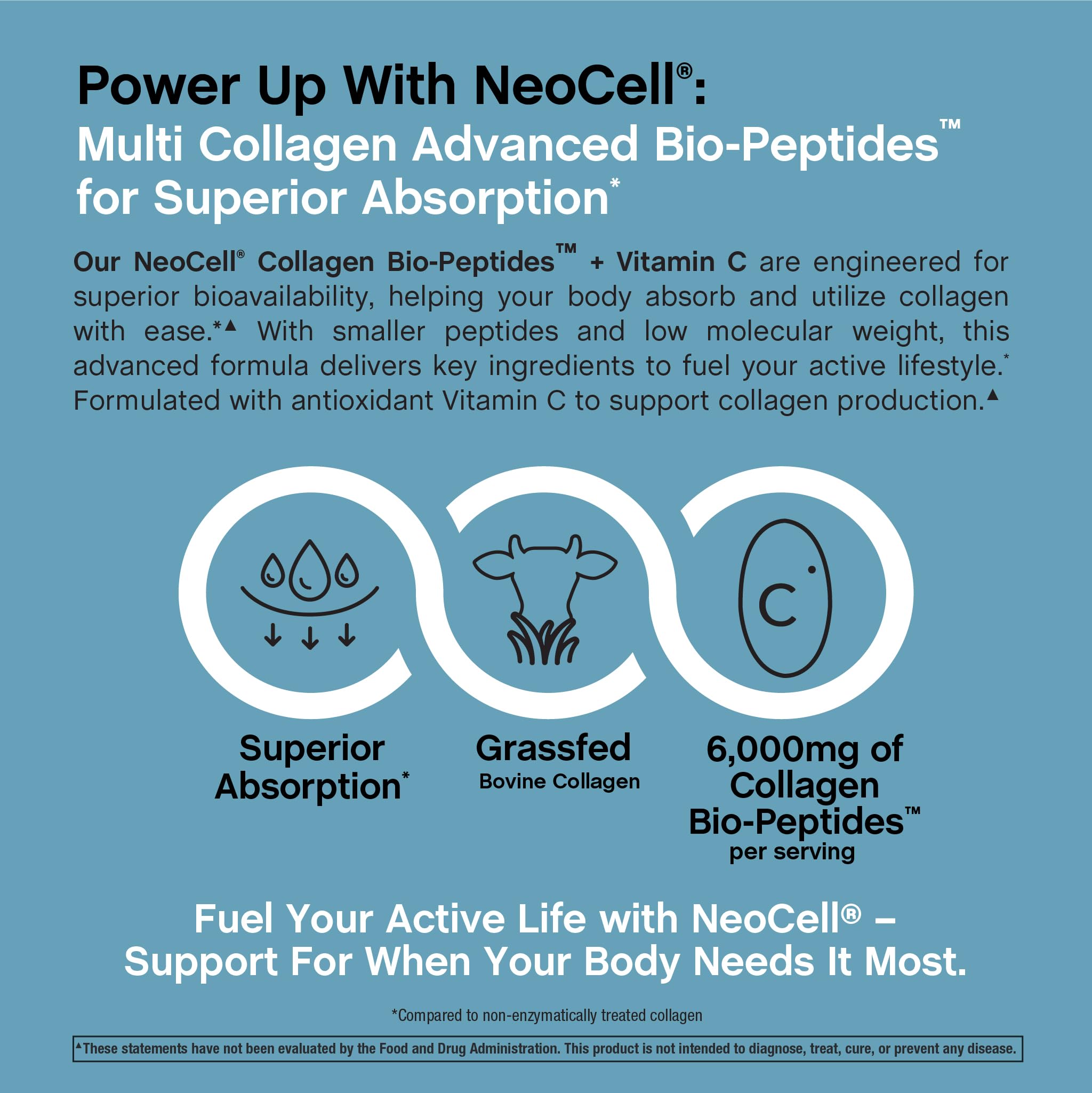 Serving size of 6 caplets per day