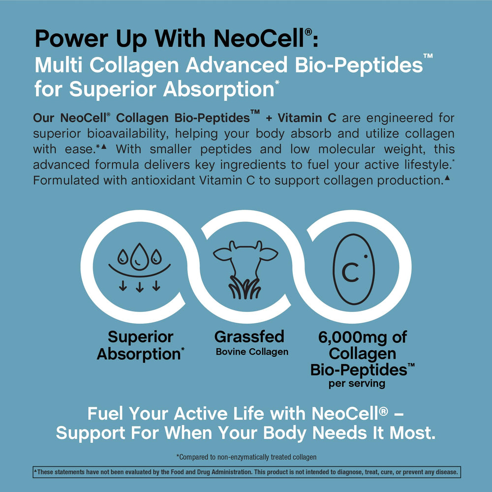 Serving size of 6 caplets per day