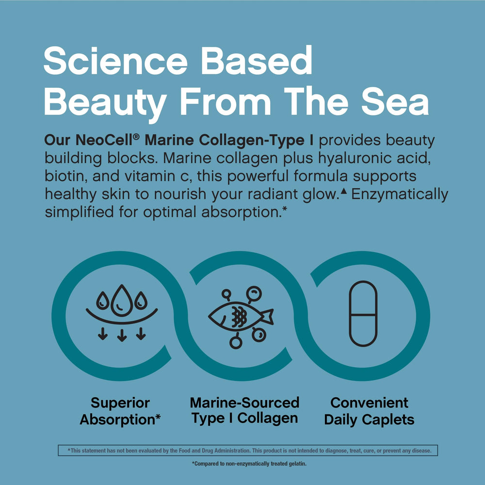 Gluten-free, soy-free, wheat-free, lactose-free NeoCell ingredients