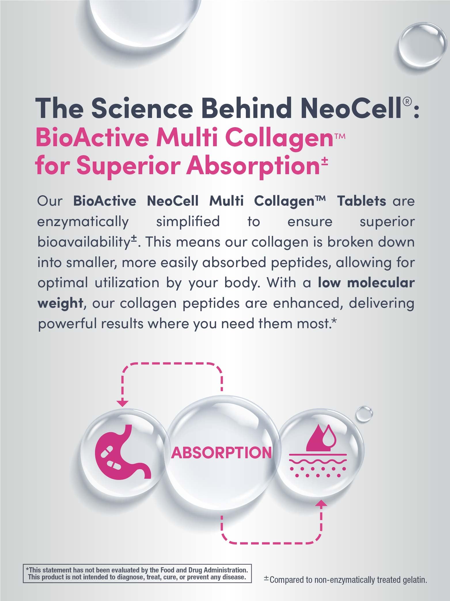 Gluten-free and non-GMO icons on product packaging